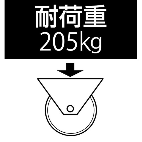 EA986HC−200 200mm キャスター(自