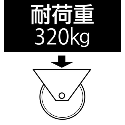 EA986HF−125 125mm キャスター(自