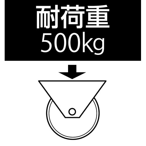EA986HP−175 175mm キャスター(自