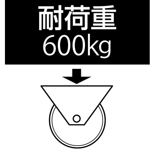 EA986HP−200 200mm キャスター(自
