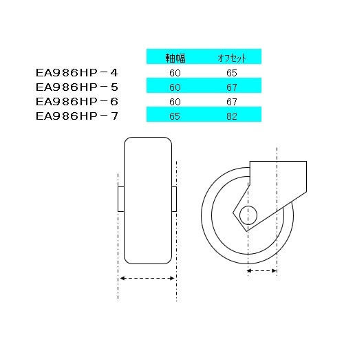 EA986HP−4 150mm キャスター(自在金