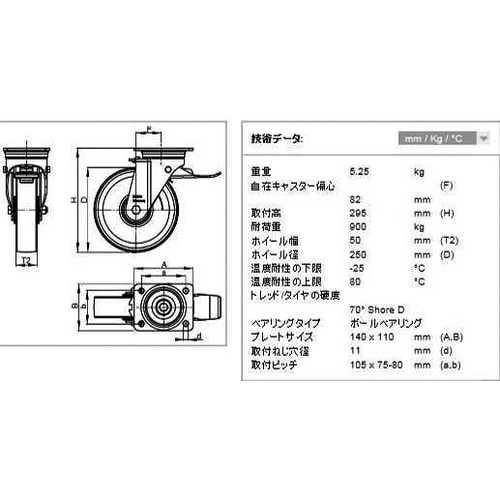 EA986HP−7 250mm キャスター(自在金