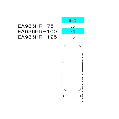 EA986HR−125 125mm キャスター(固