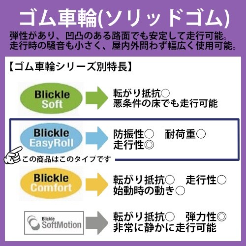 EA986JX−125 125mm キャスター(自