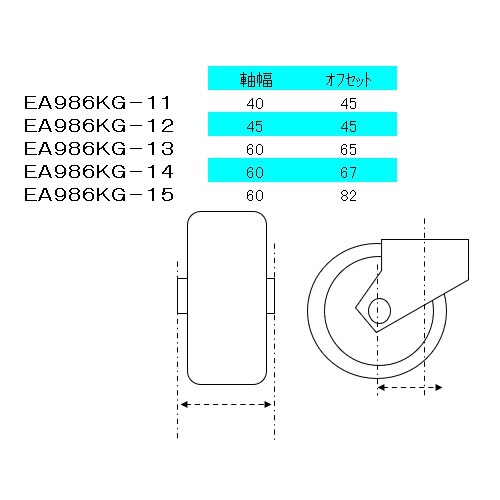 EA986KG−15 200mm キャスター(自在