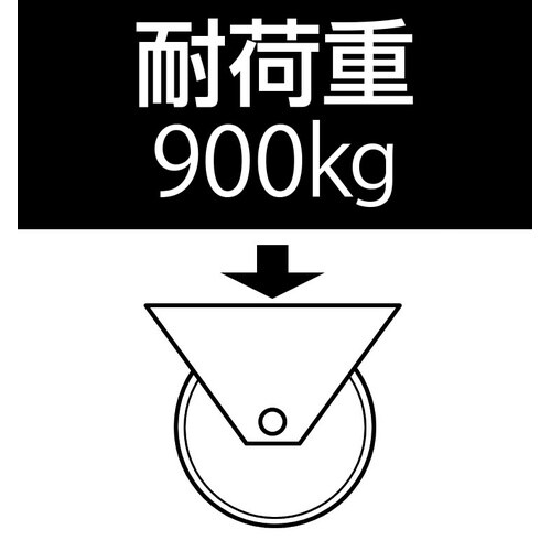 EA986KG−200 200mm キャスター(自