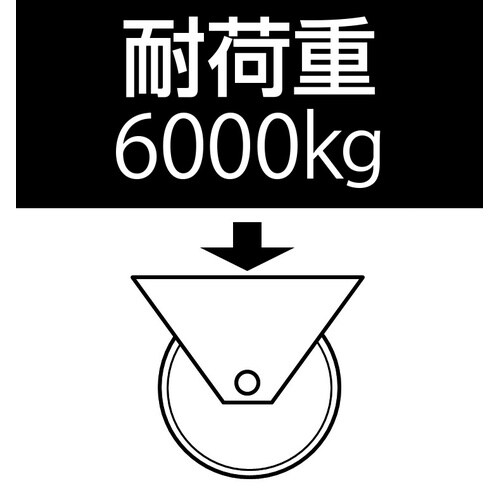 EA986KX−250 250mm キャスター(固