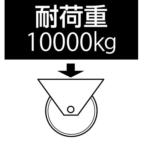 EA986KY−300 300mm キャスター(自