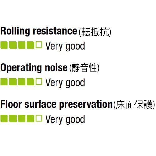 EA986KZ−1 100mm キャスター(固定金
