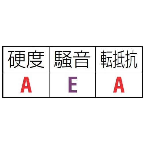 EA986MA−65 65x30mm 車輪(ナイロ