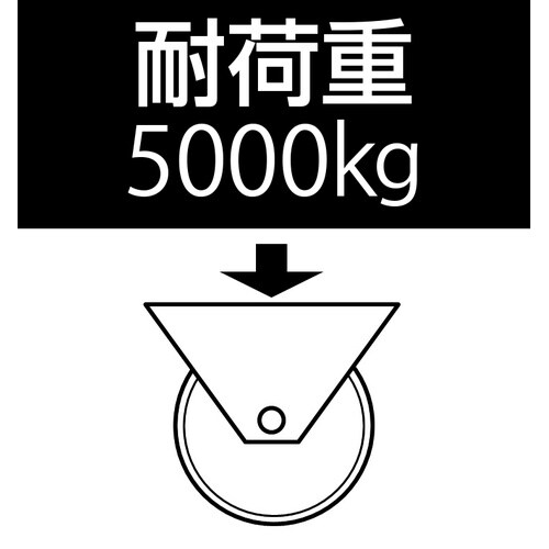 EA986ML−250 250x65mm 車輪(ナ