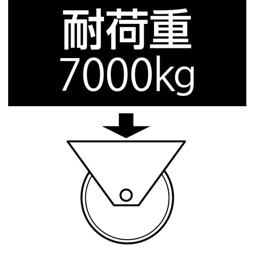 EA986ML−300 300x80mm 車輪(ナ