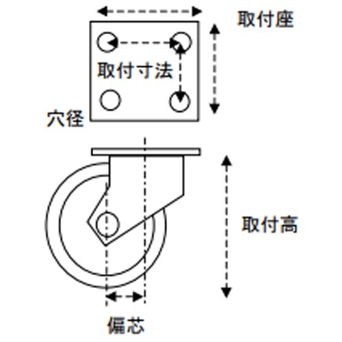 EA986PF−14 50mm キャスター(自在金