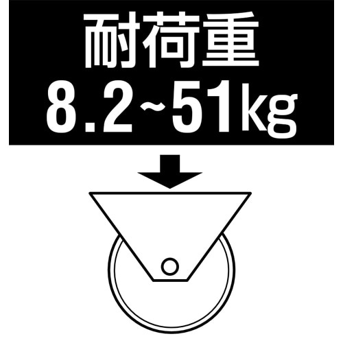 EA986PF−96 75mm キャスター(自在金