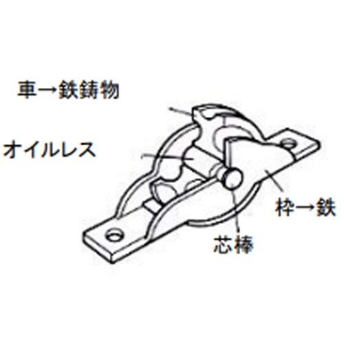 EA986RG−2 35mm 戸車(スチール製/2