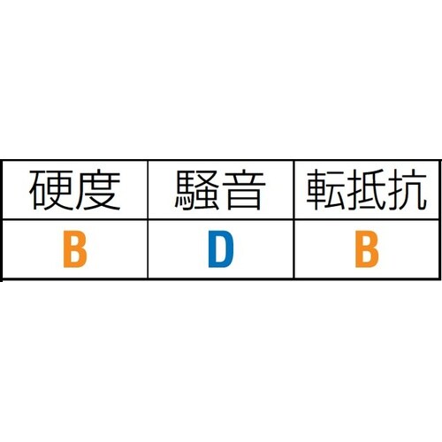 EA986RW−3 34x16mm/ 8mm ガイ