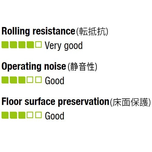 EA986RW−3 34x16mm/ 8mm ガイ