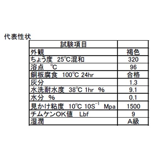 EA991C−1 400g/−10゜C― 60゜C