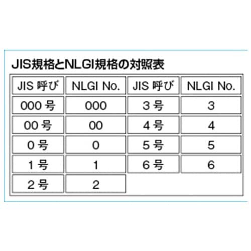 EA991CT−100A 自動給油器用圧力ブースタ