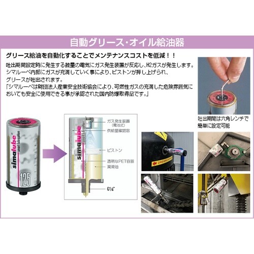 EA991CT−100A 自動給油器用圧力ブースタ