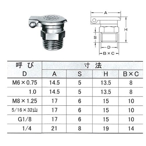 EA991CW−13 M8x1.25mm オイルカ