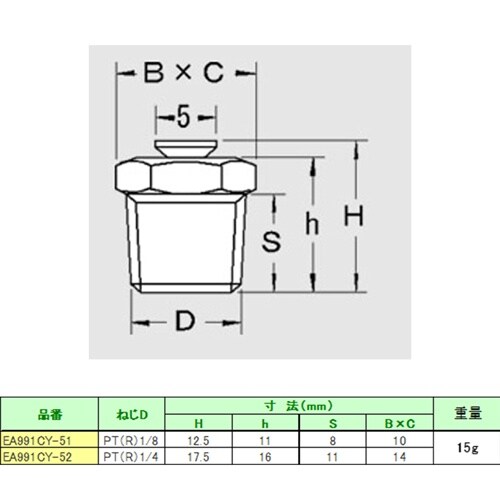 EA991CY−51 R 1/8”x12.5mm