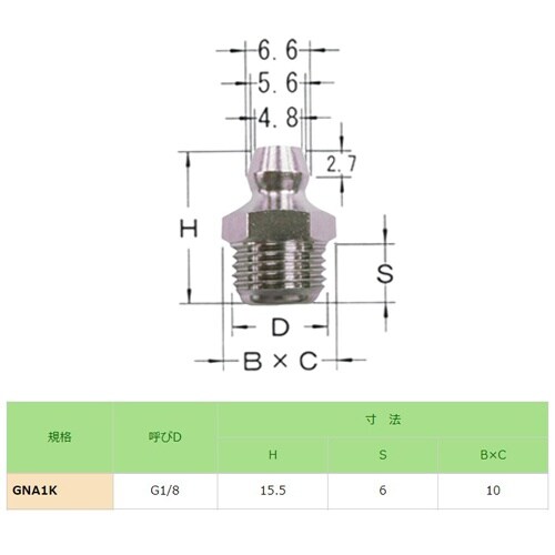 EA991CZ−111 G 1/8” グリースニッ