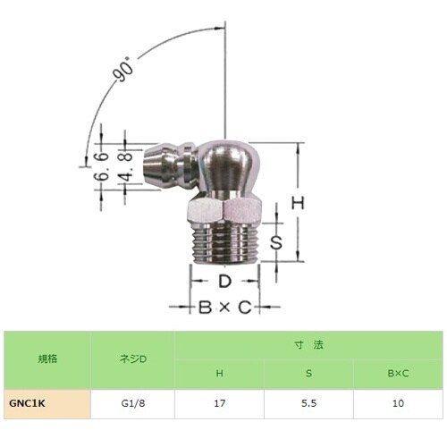 EA991CZ−113 G 1/8” グリースニッ