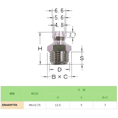 EA991CZ−133 M6x0.75 グリースニ