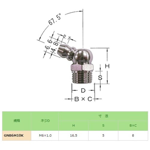 EA991CZ−137 M6x 1.0 グリースニ