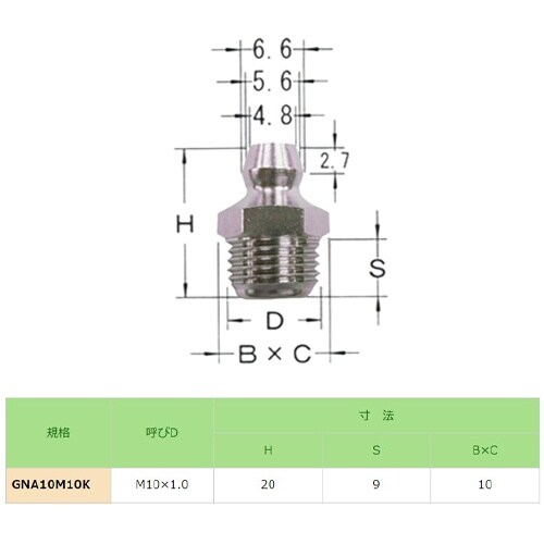 EA991CZ−146 M10x 1.0 グリース