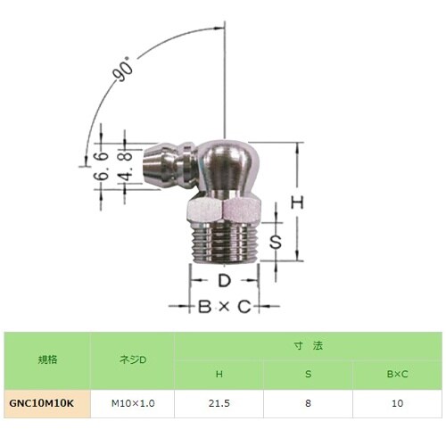 EA991CZ−148 M10x 1.0 グリース