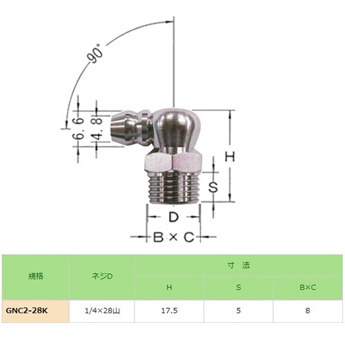 EA991CZ−153 UNF 1/4” グリース