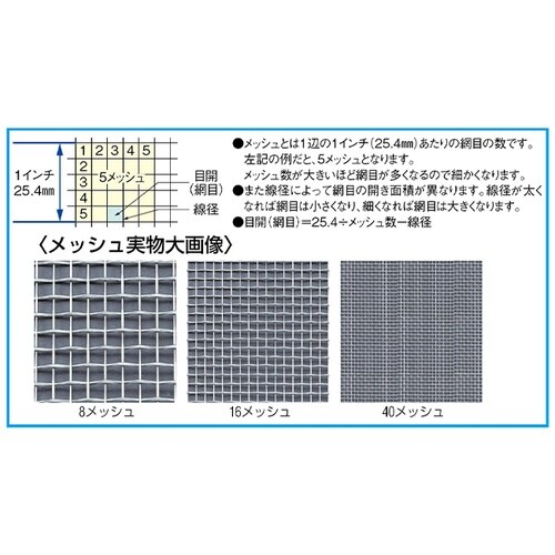 EA992CN−32A φ195x 90mm 洗浄