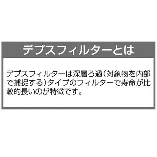 EA997KL−5 250mm 工業用カートリッジ