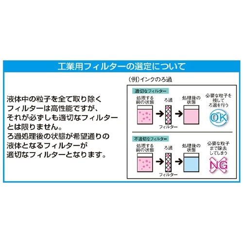 EA997KL−6 250mm 工業用カートリッジ