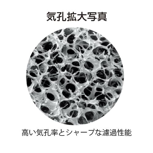 EA997KL−7 250mm 工業用カートリッジ