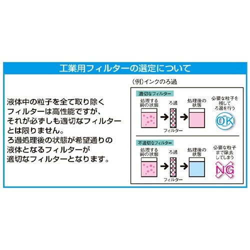 EA997KL−8 250mm 工業用カートリッジ