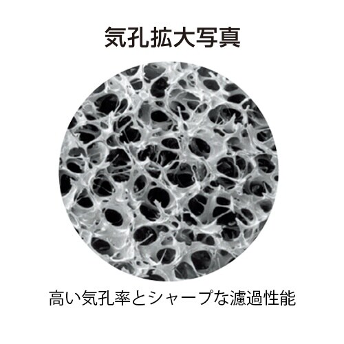 EA997KL−9 250mm 工業用カートリッジ