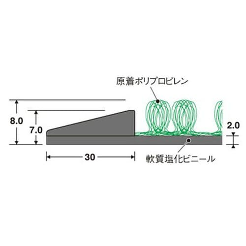 EA997RE−7 0.75x0.90m/8.0m