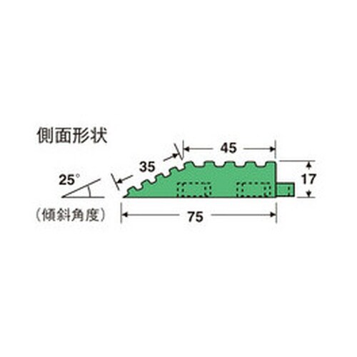 EA997RK−41 75x 75mm 角ふち
