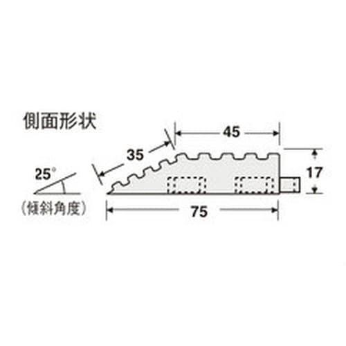 EA997RX−22 75x375mm 角ふち(雌