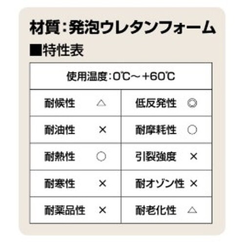 EA997XD−171 100x100x20mm