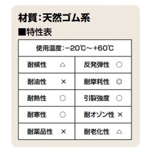 EA997XD−261 30x1000x 3mm
