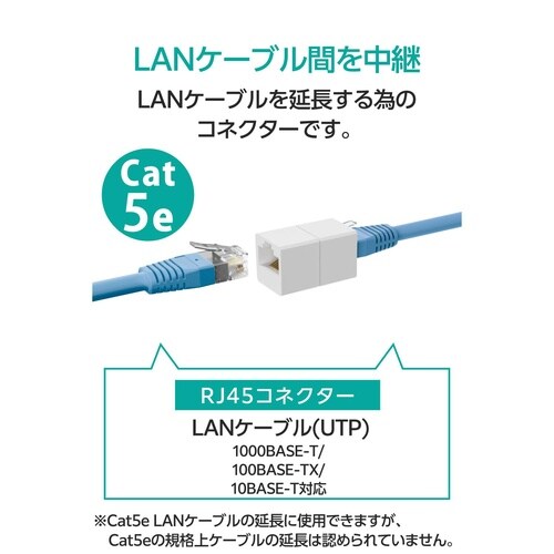 LANケーブル延長コネクタ Cat5e ホワイト