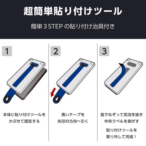 iPhoneAirガラスフィルム ツール BLC