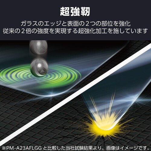 iPhone17ProMaxガラスフィルム D3O