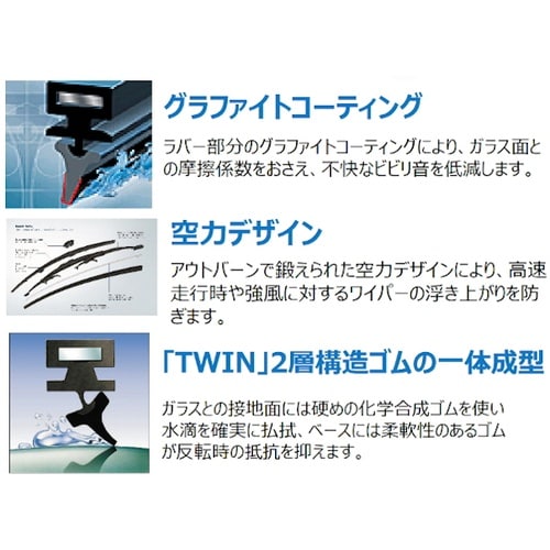 ワイパーブレード TWINワイパー/ツインワイパー