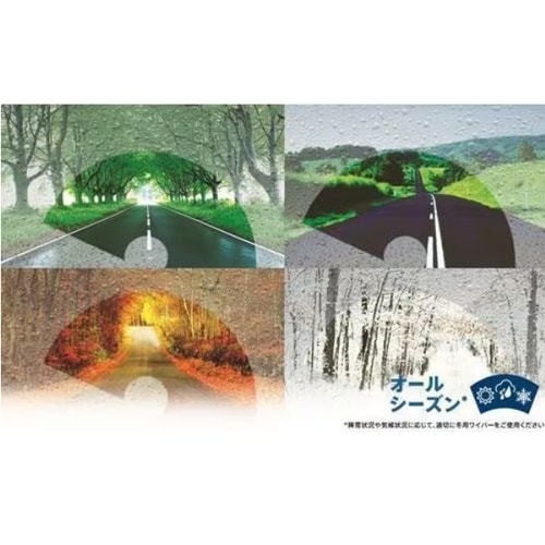 ワイパーブレード エアロツイン J−フィット (+