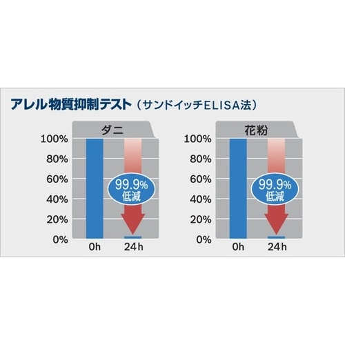 エアコンフィルター アエリストプレミアム 抗ウィル